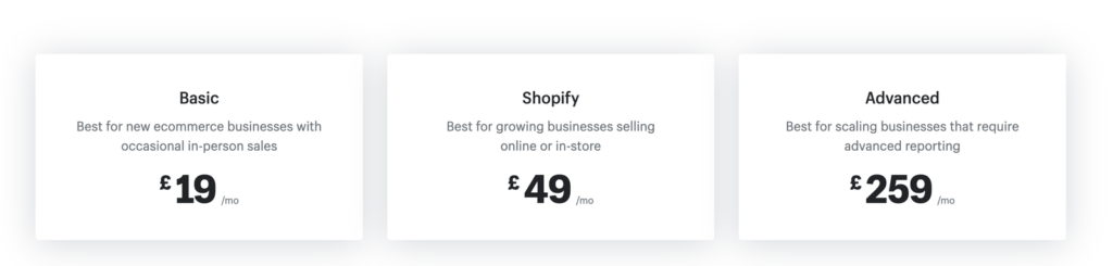 How Much Does Shopify Cost UK
