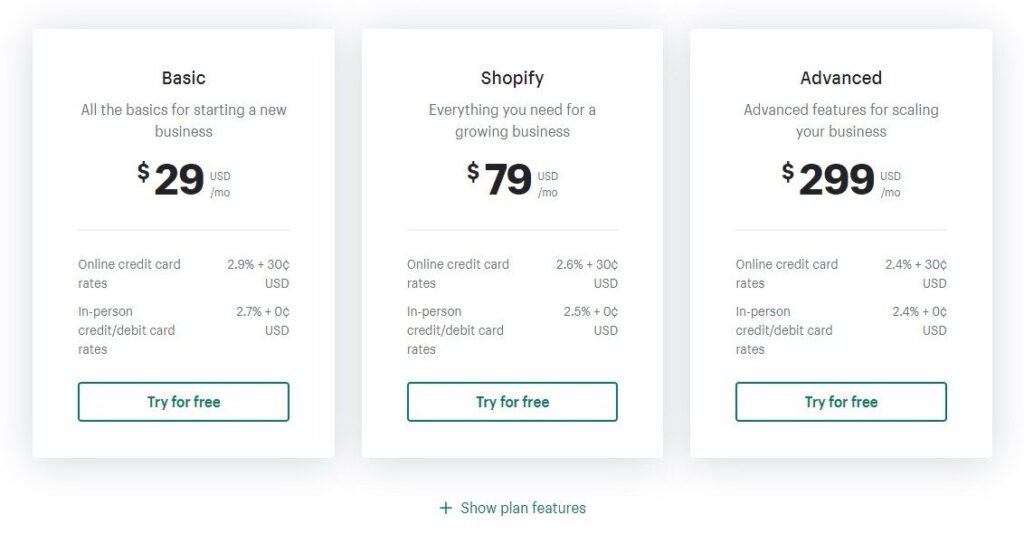 Shopify Pricing Plans on the main page